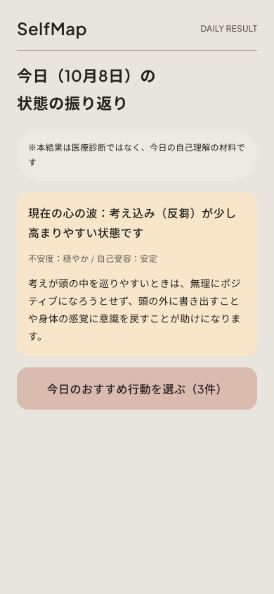 SelfMapの振り返り結果画面。今日の状態についてのフィードバックと、おすすめ行動への入り口を表示した開発中のモック。